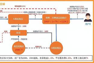 韩媒：亚洲杯小组赛首轮没有爆冷，强队都赢球只有中国遭遇耻辱